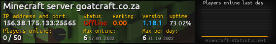 Userbar 560x90 with online players chart for server 156.38.175.133:25565