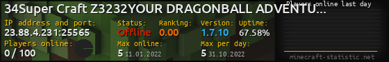 Userbar 560x90 with online players chart for server 23.88.4.231:25565