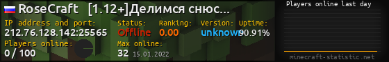 Userbar 560x90 with online players chart for server 212.76.128.142:25565