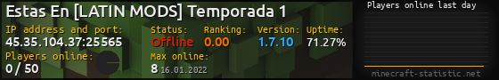 Userbar 560x90 with online players chart for server 45.35.104.37:25565