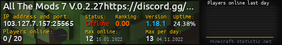 Userbar 560x90 with online players chart for server 103.127.7.157:25565