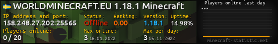 Userbar 560x90 with online players chart for server 158.248.27.202:25565