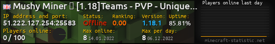 Userbar 560x90 with online players chart for server 51.222.127.254:25583