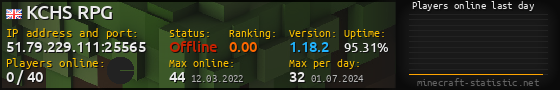 Userbar 560x90 with online players chart for server 51.79.229.111:25565