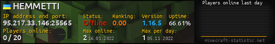 Userbar 560x90 with online players chart for server 95.217.33.146:25565