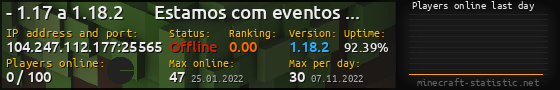 Userbar 560x90 with online players chart for server 104.247.112.177:25565