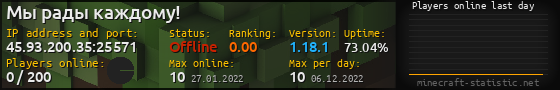 Userbar 560x90 with online players chart for server 45.93.200.35:25571
