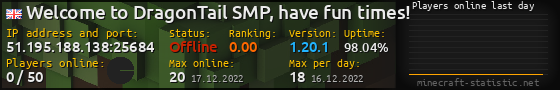 Userbar 560x90 with online players chart for server 51.195.188.138:25684