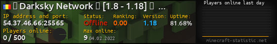 Userbar 560x90 with online players chart for server 54.37.46.66:25565