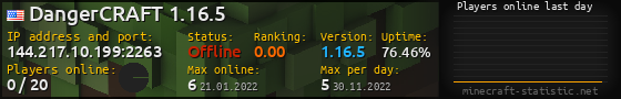 Userbar 560x90 with online players chart for server 144.217.10.199:2263