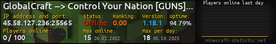 Userbar 560x90 with online players chart for server 45.58.127.236:25565