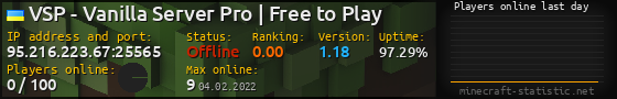 Userbar 560x90 with online players chart for server 95.216.223.67:25565