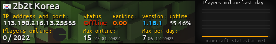 Userbar 560x90 with online players chart for server 113.190.216.13:25565
