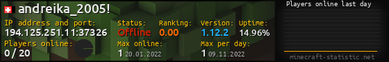 Userbar 560x90 with online players chart for server 194.125.251.11:37326