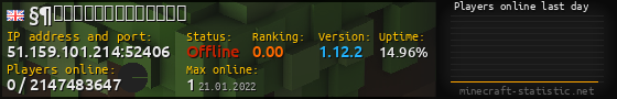 Userbar 560x90 with online players chart for server 51.159.101.214:52406