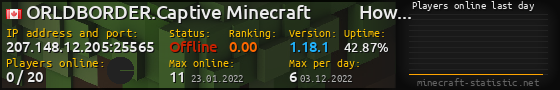 Userbar 560x90 with online players chart for server 207.148.12.205:25565