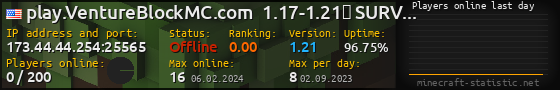 Userbar 560x90 with online players chart for server 173.44.44.254:25565