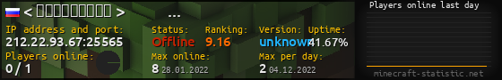 Userbar 560x90 with online players chart for server 212.22.93.67:25565