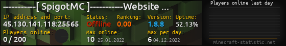 Userbar 560x90 with online players chart for server 45.130.141.118:25565