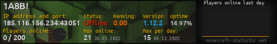 Userbar 560x90 with online players chart for server 185.116.156.234:43051