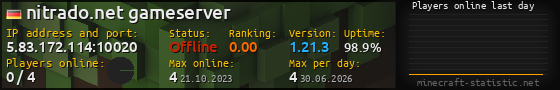 Userbar 560x90 with online players chart for server 5.83.172.114:10020