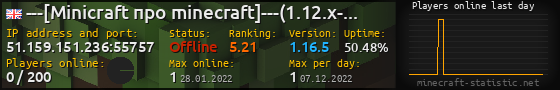 Userbar 560x90 with online players chart for server 51.159.151.236:55757