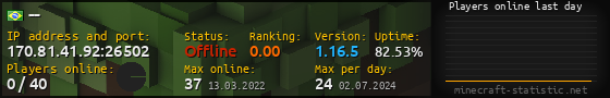 Userbar 560x90 with online players chart for server 170.81.41.92:26502