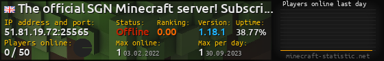 Userbar 560x90 with online players chart for server 51.81.19.72:25565