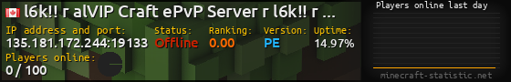 Userbar 560x90 with online players chart for server 135.181.172.244:19133