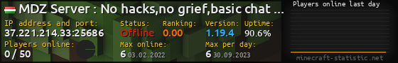 Userbar 560x90 with online players chart for server 37.221.214.33:25686