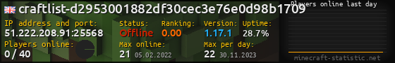 Userbar 560x90 with online players chart for server 51.222.208.91:25568