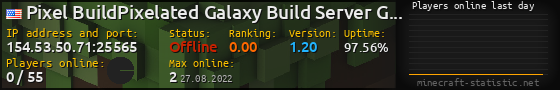 Userbar 560x90 with online players chart for server 154.53.50.71:25565