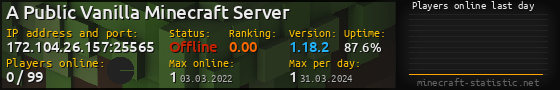 Userbar 560x90 with online players chart for server 172.104.26.157:25565