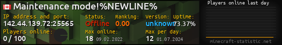Userbar 560x90 with online players chart for server 142.44.139.72:25565