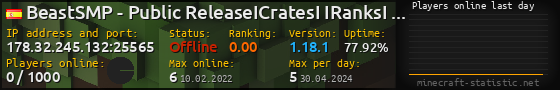 Userbar 560x90 with online players chart for server 178.32.245.132:25565