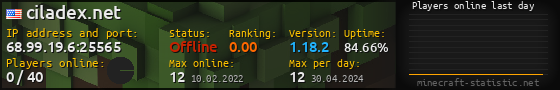 Userbar 560x90 with online players chart for server 68.99.19.6:25565
