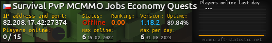 Userbar 560x90 with online players chart for server 82.208.17.42:27374