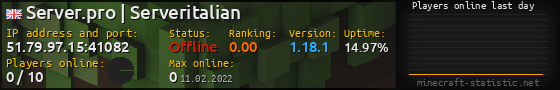Userbar 560x90 with online players chart for server 51.79.97.15:41082