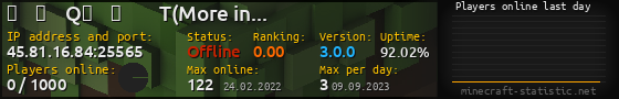 Userbar 560x90 with online players chart for server 45.81.16.84:25565