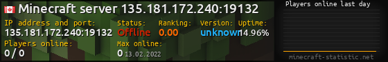 Userbar 560x90 with online players chart for server 135.181.172.240:19132