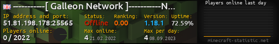 Userbar 560x90 with online players chart for server 51.81.198.178:25565