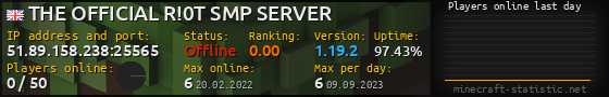 Userbar 560x90 with online players chart for server 51.89.158.238:25565