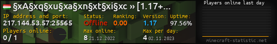 Userbar 560x90 with online players chart for server 217.144.53.57:25565