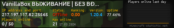 Userbar 560x90 with online players chart for server 217.197.117.82:25565