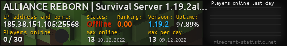 Userbar 560x90 with online players chart for server 185.38.151.105:25568