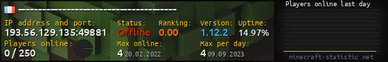 Userbar 560x90 with online players chart for server 193.56.129.135:49881