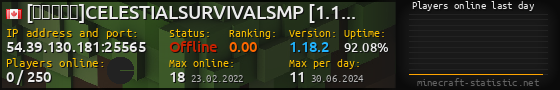 Userbar 560x90 with online players chart for server 54.39.130.181:25565