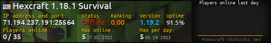 Userbar 560x90 with online players chart for server 71.194.237.191:25564