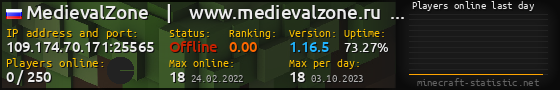 Userbar 560x90 with online players chart for server 109.174.70.171:25565