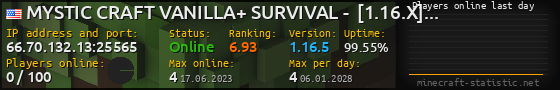 Userbar 560x90 with online players chart for server 66.70.132.13:25565